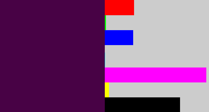 Hex color #480245 - deep violet