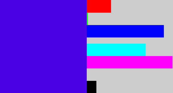 Hex color #4802e4 - blue/purple