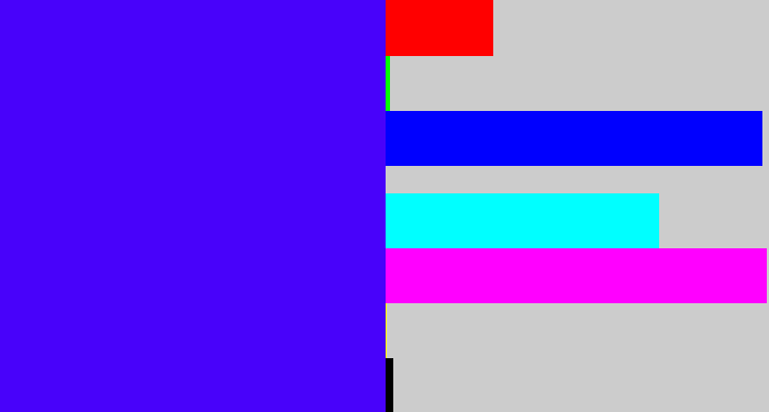 Hex color #4802fa - blue/purple