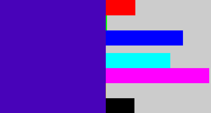 Hex color #4803b9 - violet blue