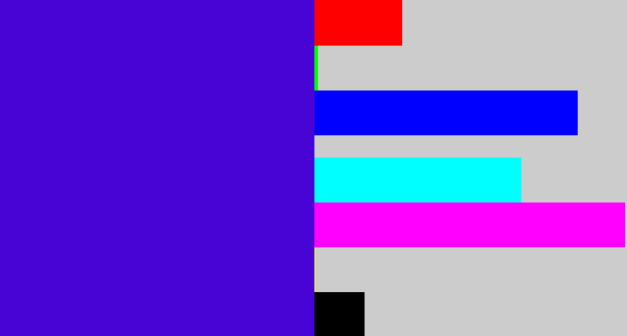 Hex color #4803d5 - violet blue