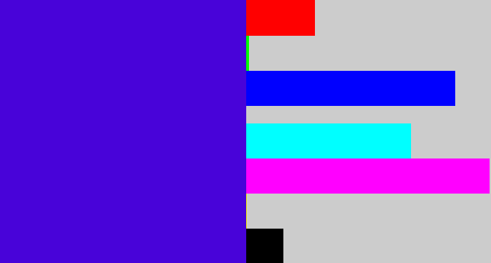 Hex color #4803d9 - violet blue