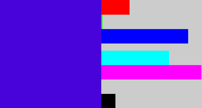 Hex color #4803db - violet blue