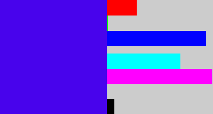 Hex color #4803ec - blue/purple
