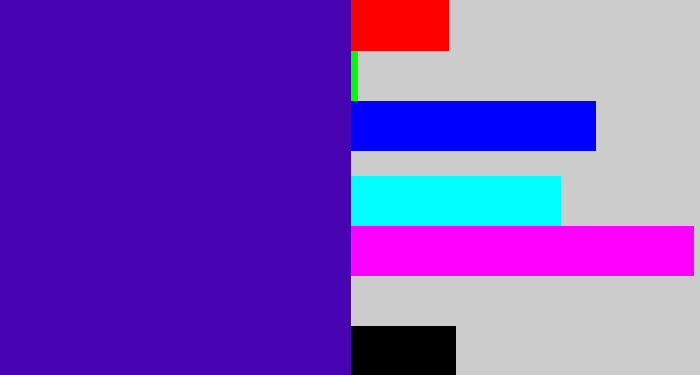 Hex color #4804b3 - indigo blue