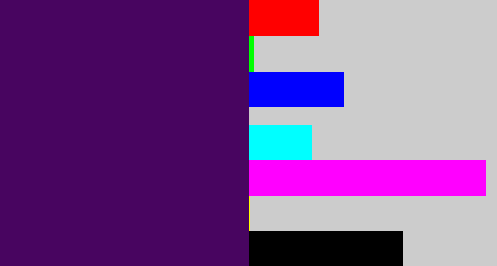 Hex color #480560 - royal purple