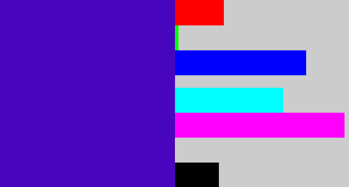 Hex color #4805be - violet blue