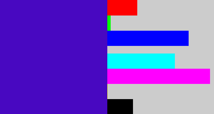Hex color #4808c1 - violet blue
