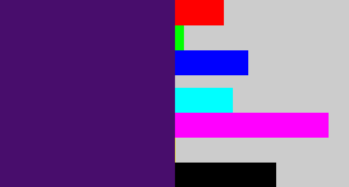Hex color #480d6c - royal purple