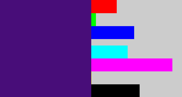 Hex color #480d79 - royal purple