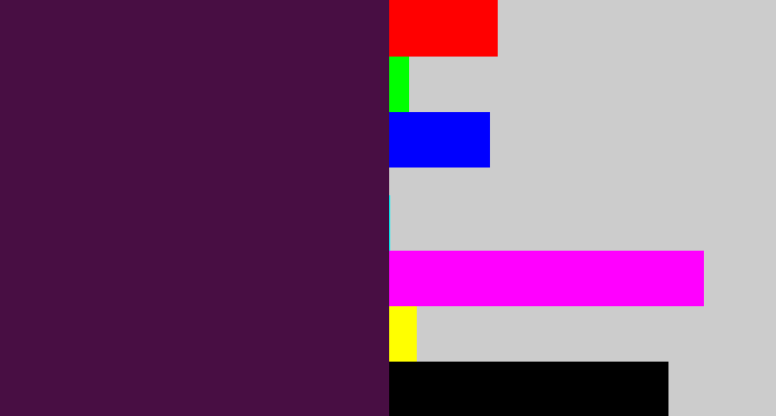Hex color #480e43 - deep violet