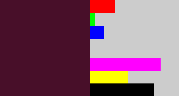 Hex color #480f29 - dark plum