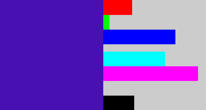 Hex color #480fb2 - indigo blue