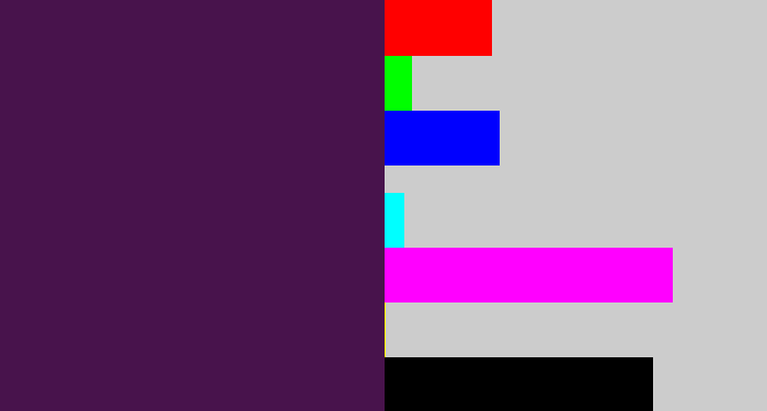 Hex color #48134c - deep violet