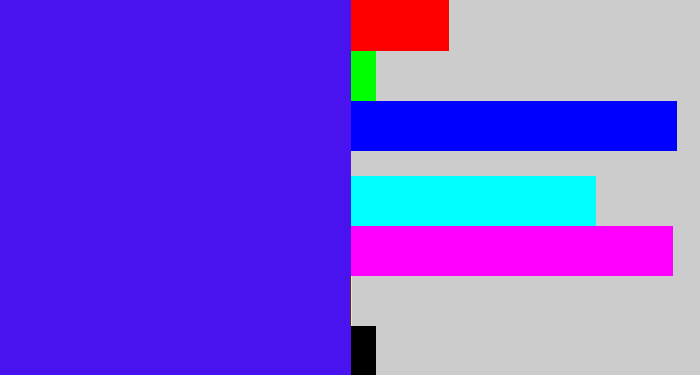 Hex color #4813ee - blue/purple