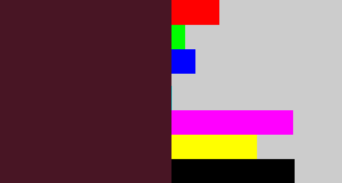 Hex color #481524 - dark plum