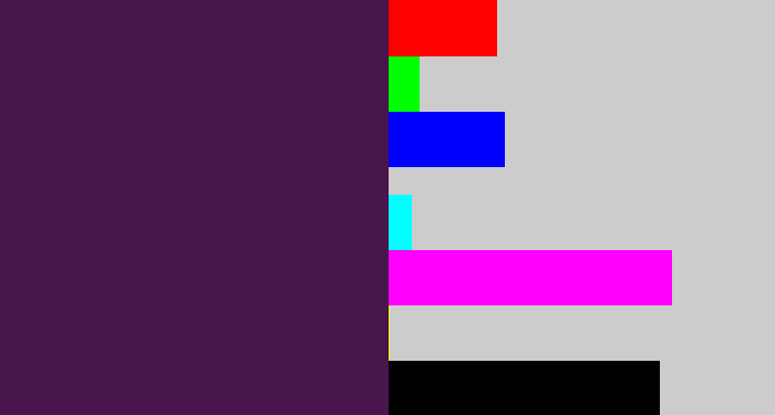 Hex color #48154d - deep violet