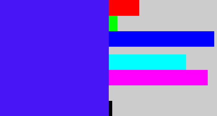 Hex color #4815f7 - blue/purple