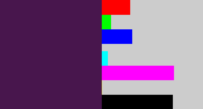 Hex color #48164d - deep violet