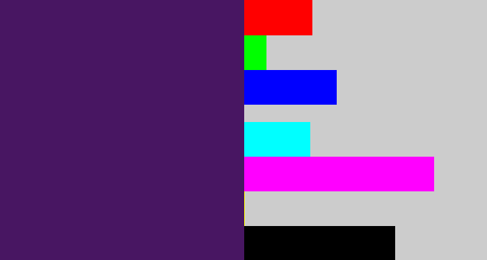 Hex color #481662 - royal purple