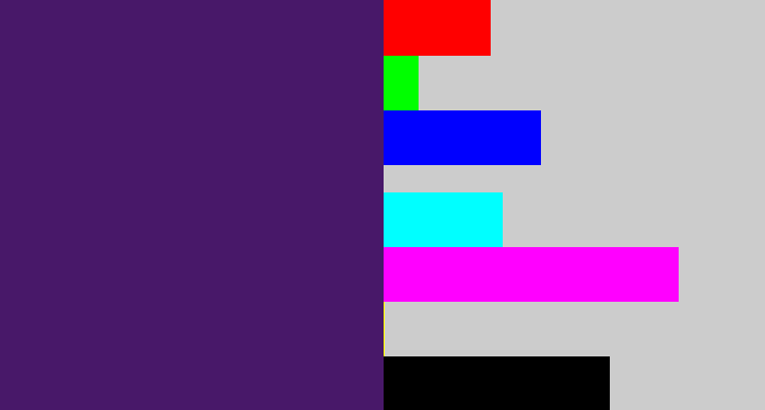 Hex color #481869 - royal purple