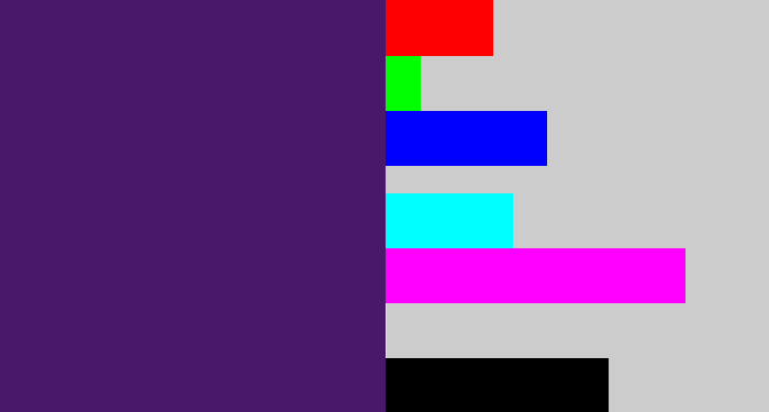 Hex color #48186b - royal purple