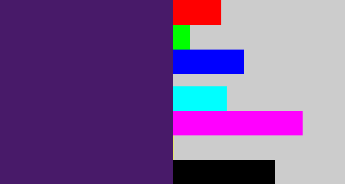 Hex color #481a69 - royal purple
