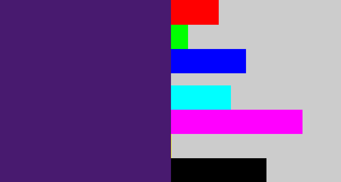 Hex color #481a6f - royal purple