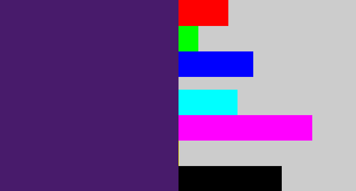 Hex color #481b6b - royal purple