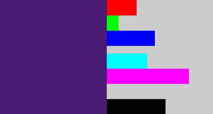 Hex color #481b74 - royal purple