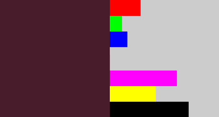 Hex color #481c2a - aubergine