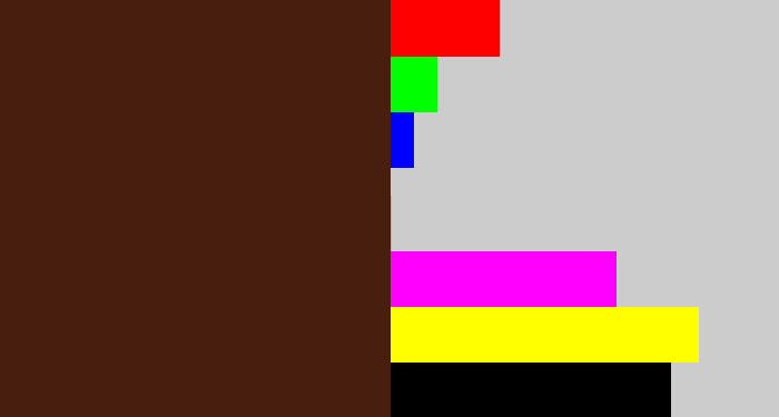 Hex color #481e0f - chocolate