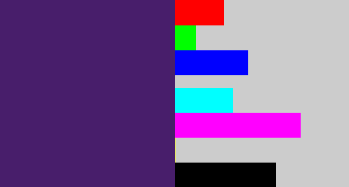 Hex color #481e6b - royal purple