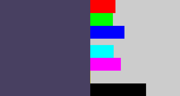 Hex color #484061 - dark grey blue