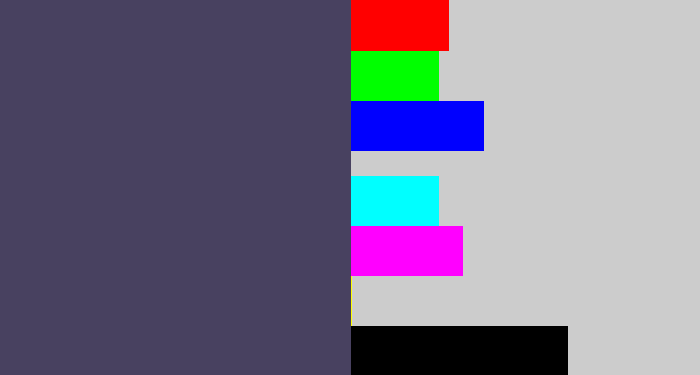 Hex color #484160 - dark grey blue