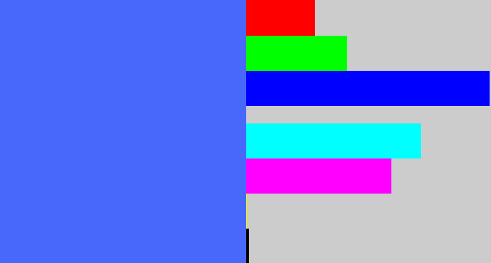 Hex color #4868fc - lightish blue
