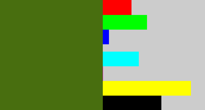 Hex color #486e0f - camouflage green