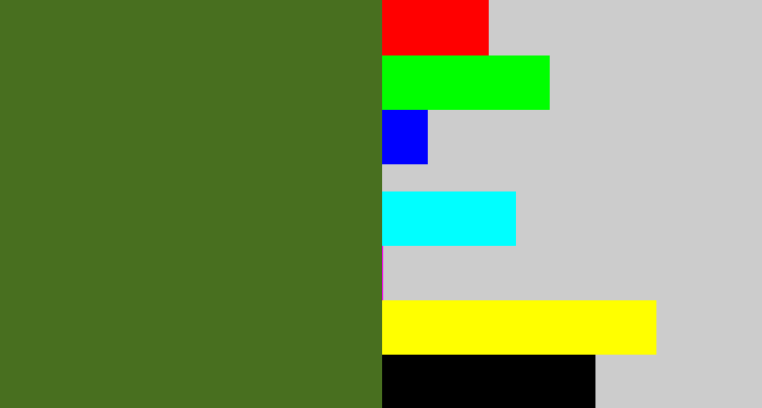 Hex color #486f1f - camo green