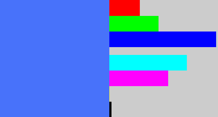 Hex color #4872fa - lightish blue