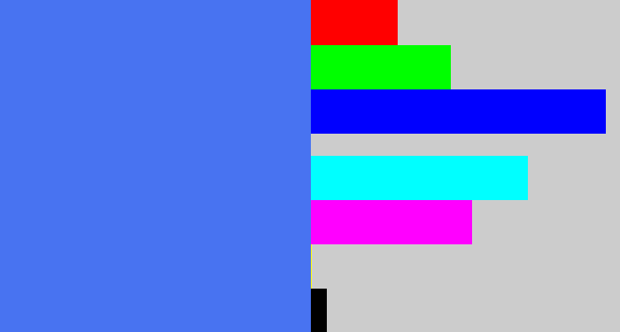 Hex color #4873f1 - lightish blue