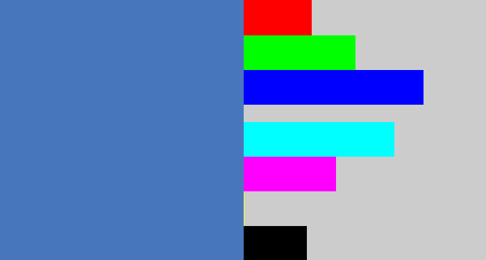 Hex color #4876bd - cool blue