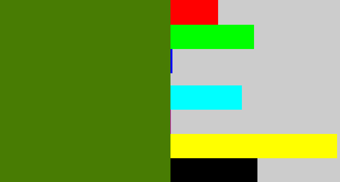 Hex color #487c03 - dark grass green