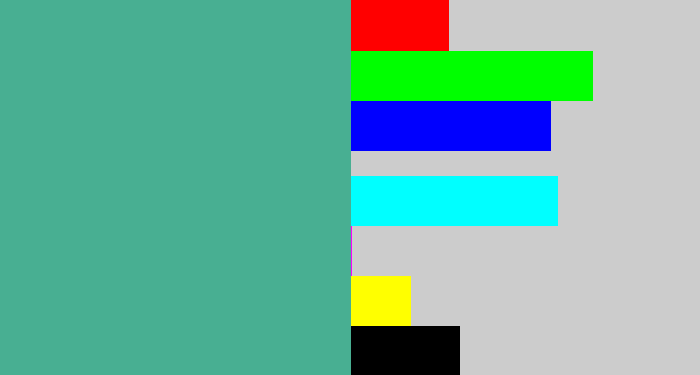 Hex color #48af92 - greeny blue