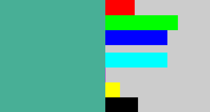 Hex color #48af96 - greeny blue