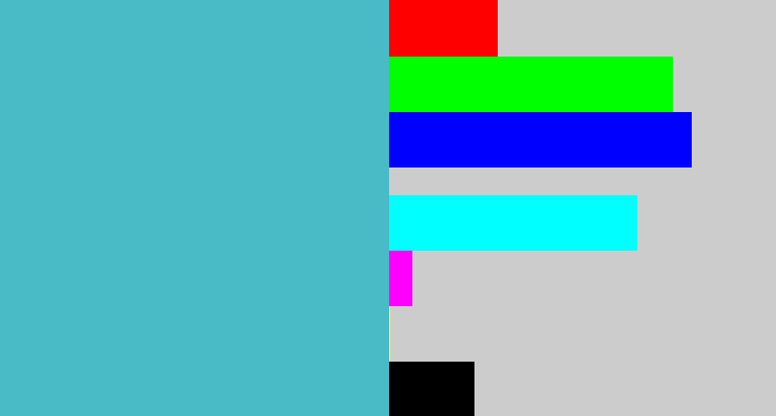 Hex color #48bbc6 - tealish