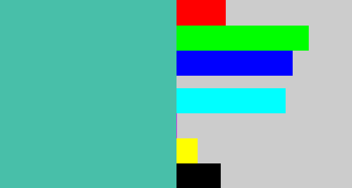 Hex color #48bfa9 - greeny blue