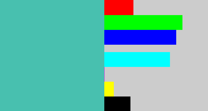 Hex color #48c0af - greeny blue