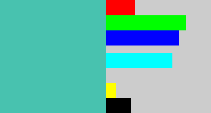 Hex color #48c2af - greeny blue