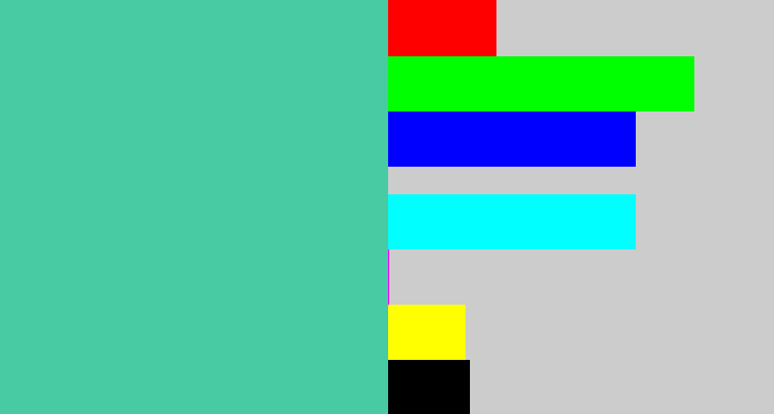 Hex color #48caa2 - greeny blue
