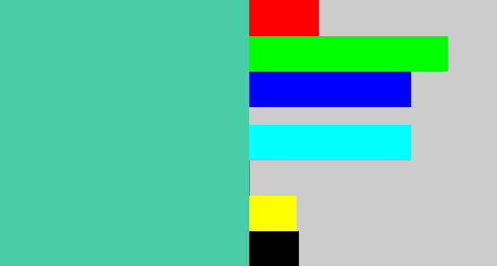 Hex color #48cda6 - greeny blue